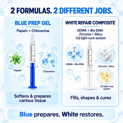 Dr.Fachmer® DentRestore Tooth Repair & Filling System 🌲