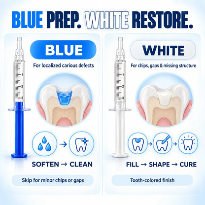 Dr.Fachmer® DentRestore Tooth Repair & Filling System 🌳