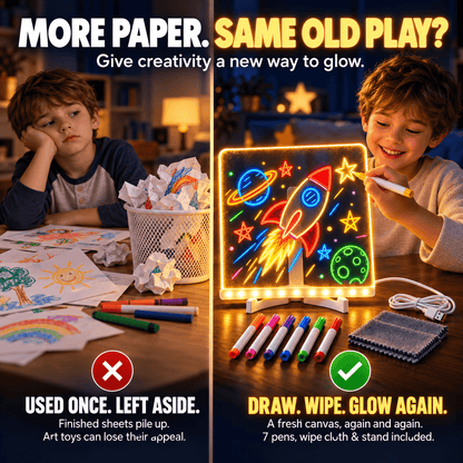 Kids’ LED Glow Drawing Board – Reusable DIY Art Kit with 7 Color Pens, Wipe Cloth & Stand