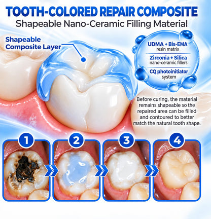 Dr.Fachmer® DentRestore Tooth Repair & Filling System 🌳
