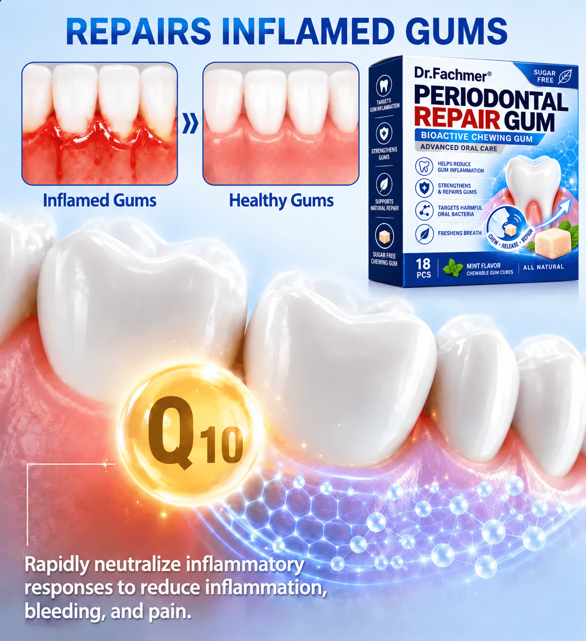 Dr.Fachmer® Gumcare Periodontal Repair Gum