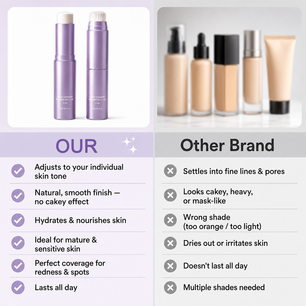 Color-Changing Foundation Stick with Built-In Brush — product image 10
