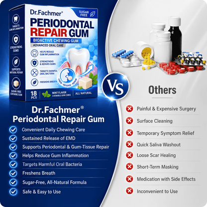Dr.Fachmer® Gumcare Periodontal Repair Gum