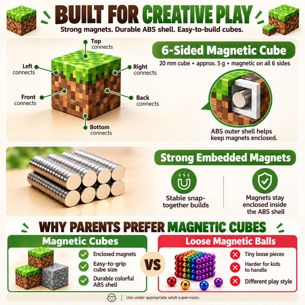 Pixel World Magnetic Building Blocks – Build Your Own World!