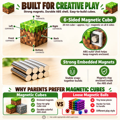 Pixel World Magnetic Building Blocks – Build Your Own World!